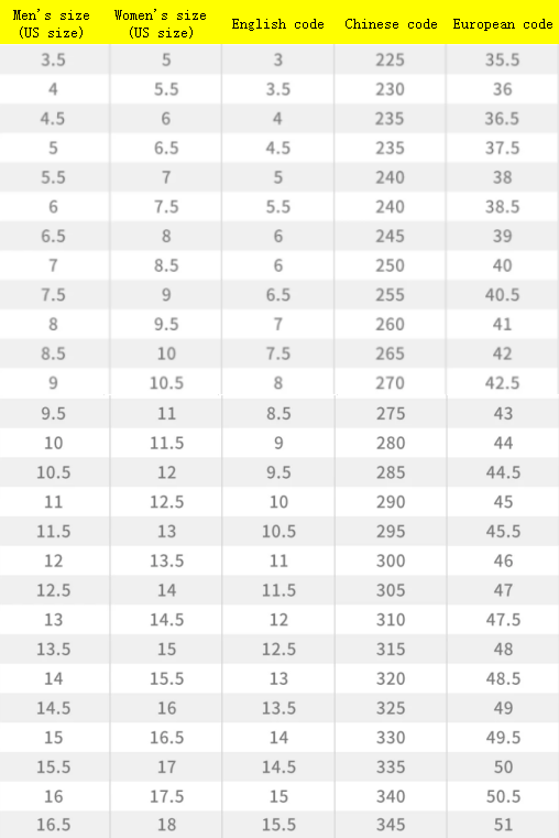 Air Jordan 1 Low Marina Blue Unisex Sneakers DC0774-114